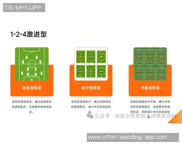 深入解析足球4123阵型的战术特点与应用策略